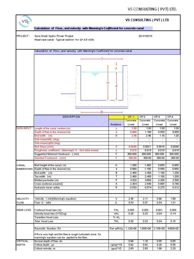 Open Channels Hydraulic Calculation PDF Continuum Mechanics