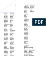 Nombres en Inglés y Español