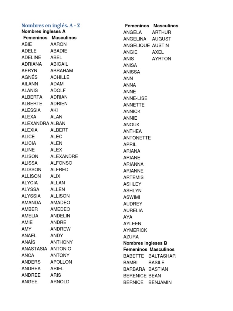 Nombres en Inglés y Español | PDF | Entretenimiento (general)