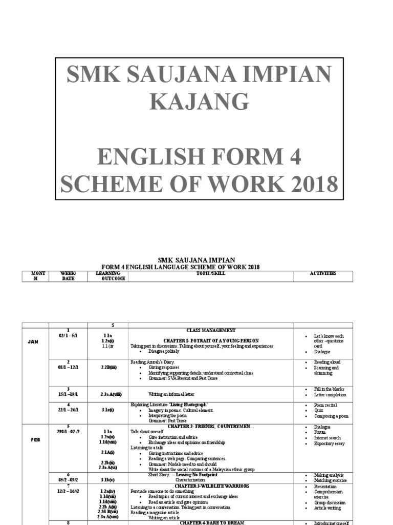 Form 4 English Scheme of Work 2018 | PDF | Conversation | Verb