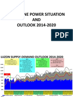 Doe Power Outlook 10282014 LMP Mindanao