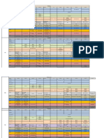 ME Class TimeTable Jan April 2018