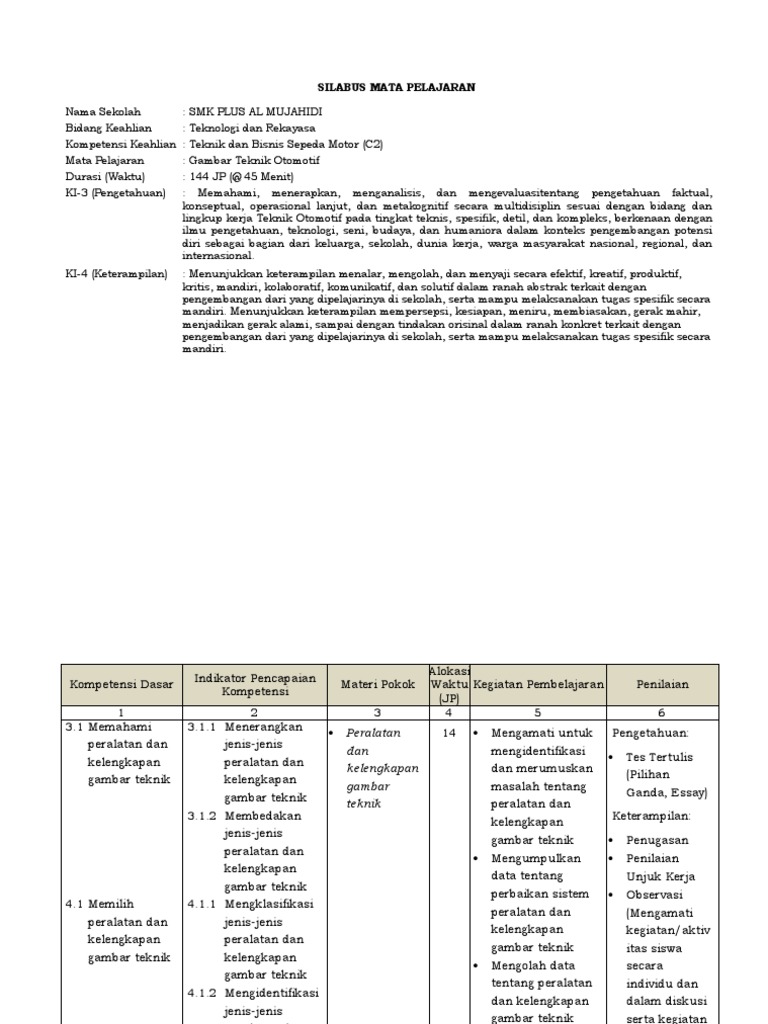 1 Silabus C2 Mapel Gambar Teknik TBSMDocx 1 Silabus C2 Mapel Gambar Teknik TBSMDocx