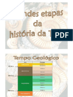 Grandes Etapas Da Historia Da Terra