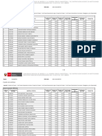 Cuadros de Merito Region Cajamarca Ugel San Marcos - Concurso de Contratacion Docente 2017