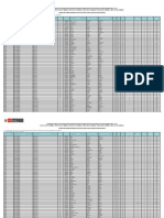 Cuadros de Merito Region Cusco - Concurso de Contratacion Docente 2017