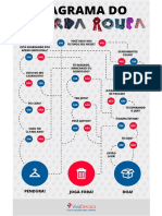 Diagrama Do Guarda Roupa