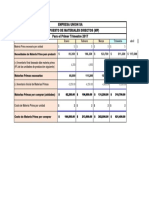 Cedula Presupuestos MP