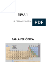 Tabla Periodica - Lua