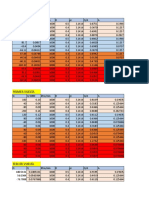 EXCELL DE HIDRAULICA 2 (SEGUNDO PARCIAL).xlsx