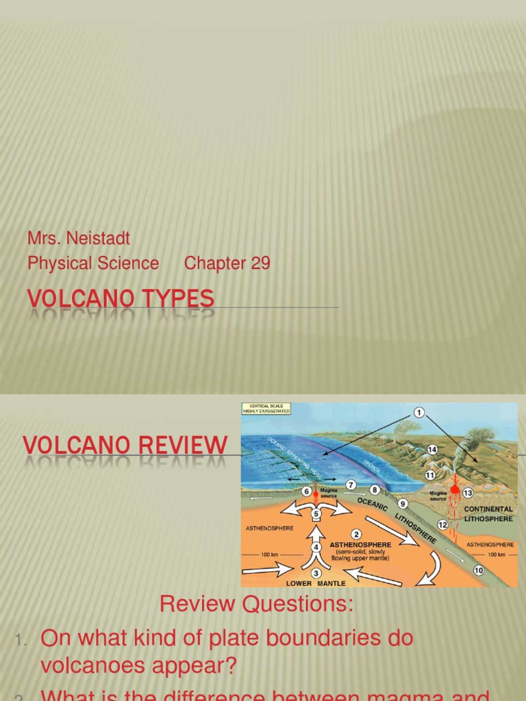 Types of Volcanoes Explained | PDF | Lava | Volcano
