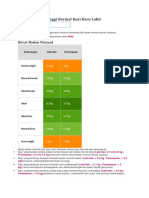 Berat Badan & Tinggi Normal Bayi Baru Lahir