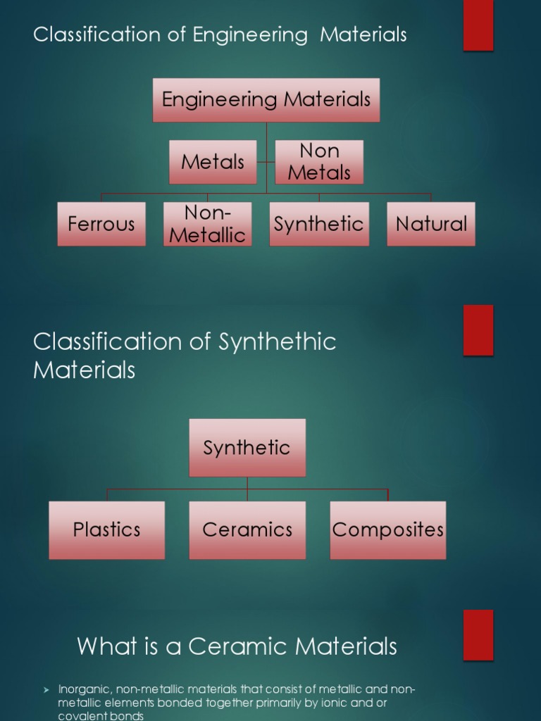 Engineering Materials Metals Non Metals | PDF | Ceramics | Glasses