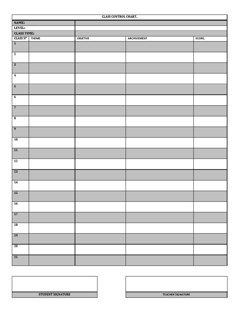 Class Control Chart | PDF