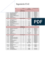 PENSUM INGENIERIAS.pdf