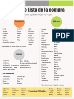 Shoppinglist PDF