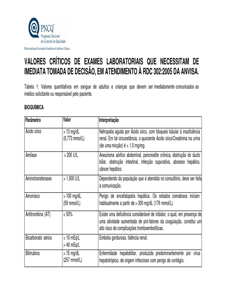 Valores críticos no laboratório clínico (1).pdf | Sangue | Diabetes ...