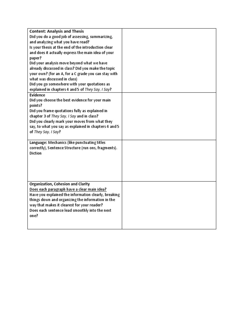 Essay Grading Rubric Pdf