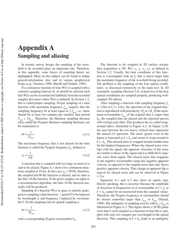 Sampling And Aliasing Pdf Sampling Signal Processing Wavelength