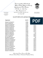 List of FY 2018 Letterhead 1