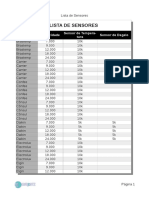 Lista de Sensores