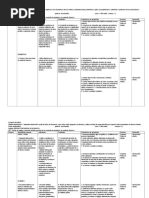 Carta de Amonestación Por Ausencia Injustificada