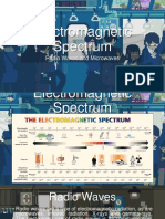 Electromagnetic Spectrum