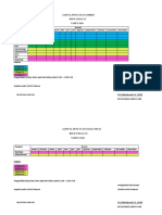 Jadwal Pencucian Gorden