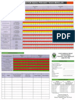 323445381 KMS Posbindu PTM PDF