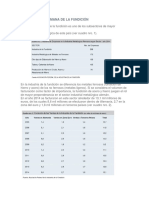 La Industria Alemana de La Fundición