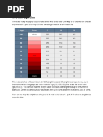 Red Filter Algorithm