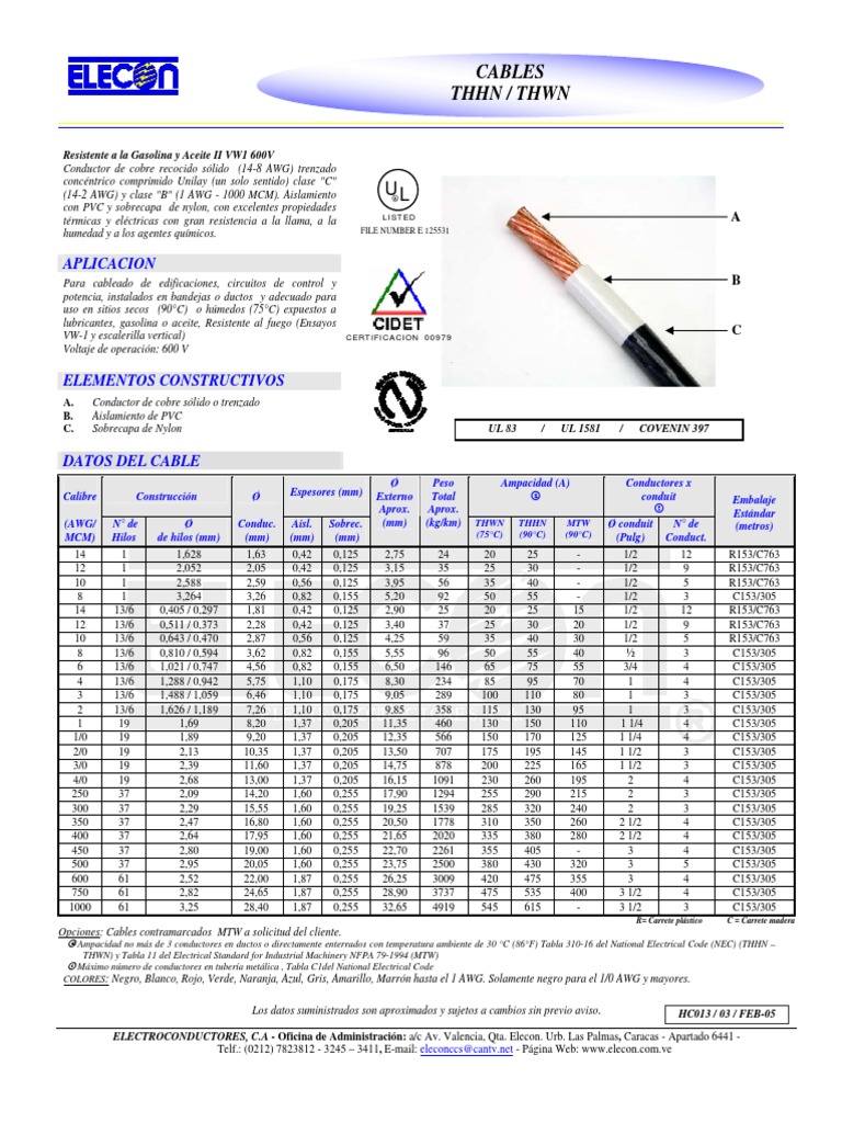 CABLES THHN THWN ELECON.pdf