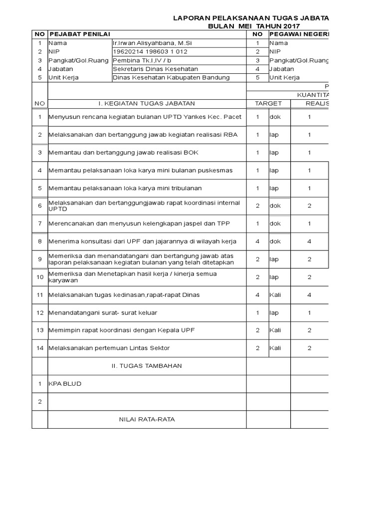 Format Laporan Bulanan Tpp Xlsx