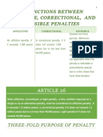 Distinctions Between Afflictive, Correctional, and Divisible Penalties