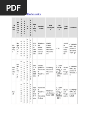 Report e HTML Blue