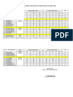 Jadwal Bias