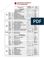 Program of Study - Bachelor of Science in Civil Engineering