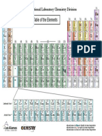 periodictable.pdf