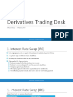 derivatives trading desk