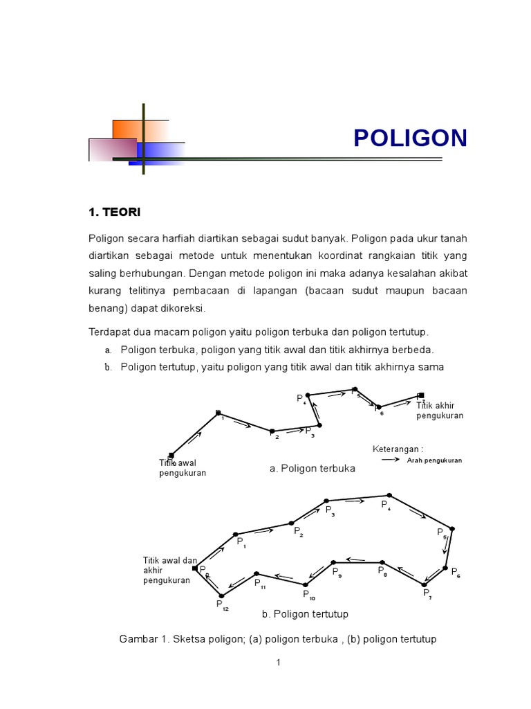 Materi Poligon Untuk Laporan Praktikum IUT