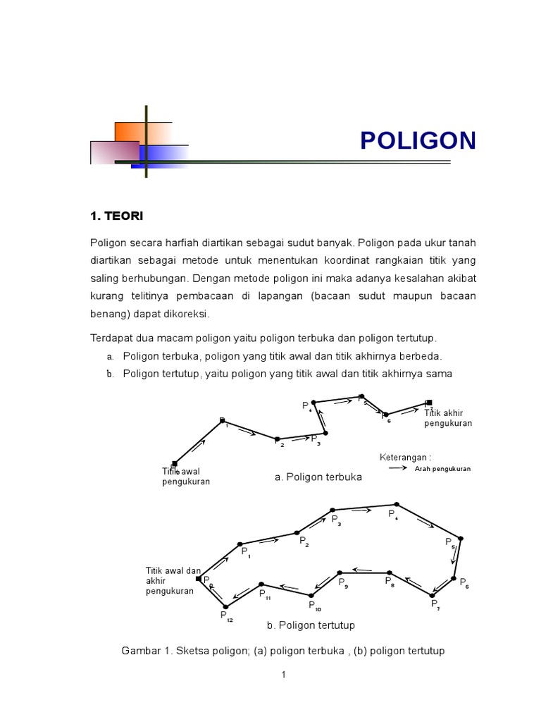 Materi Poligon Untuk Laporan Praktikum IUT | PDF