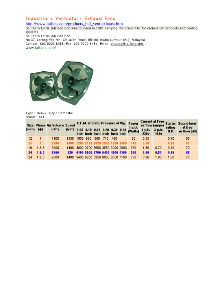 Industrial Ventilation Fan | PDF