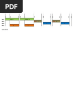 LTE 700 BANDS 12, 13, 14 and 17.: Uplink (Ul) Downlink (DL) DL UL DL UL UL DL