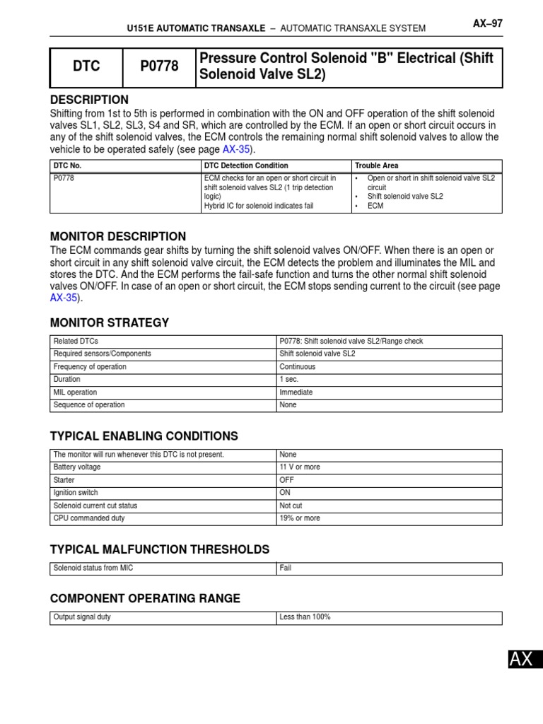 DTC P0778 Pressure Control Solenoid "B" Electrical (Shift Solenoid