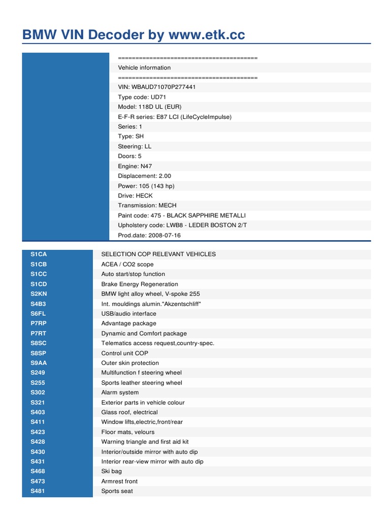 BMW VIN Decoder by WWW Etk.cc PDF