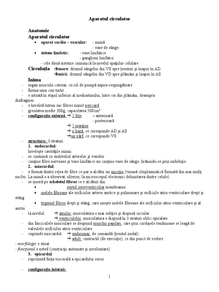Schema Inima | PDF