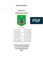 Makalah Ekologi - Komunitas Hutan