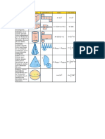 Areas y Volumenes