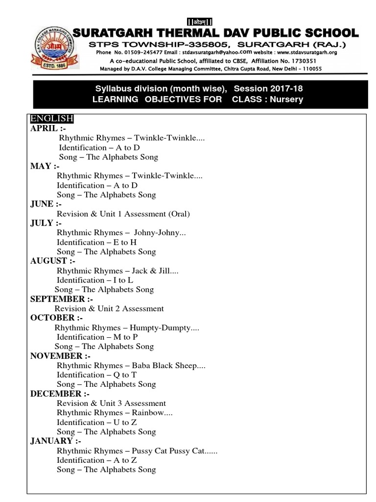 syllabus-class-nursery-pdf