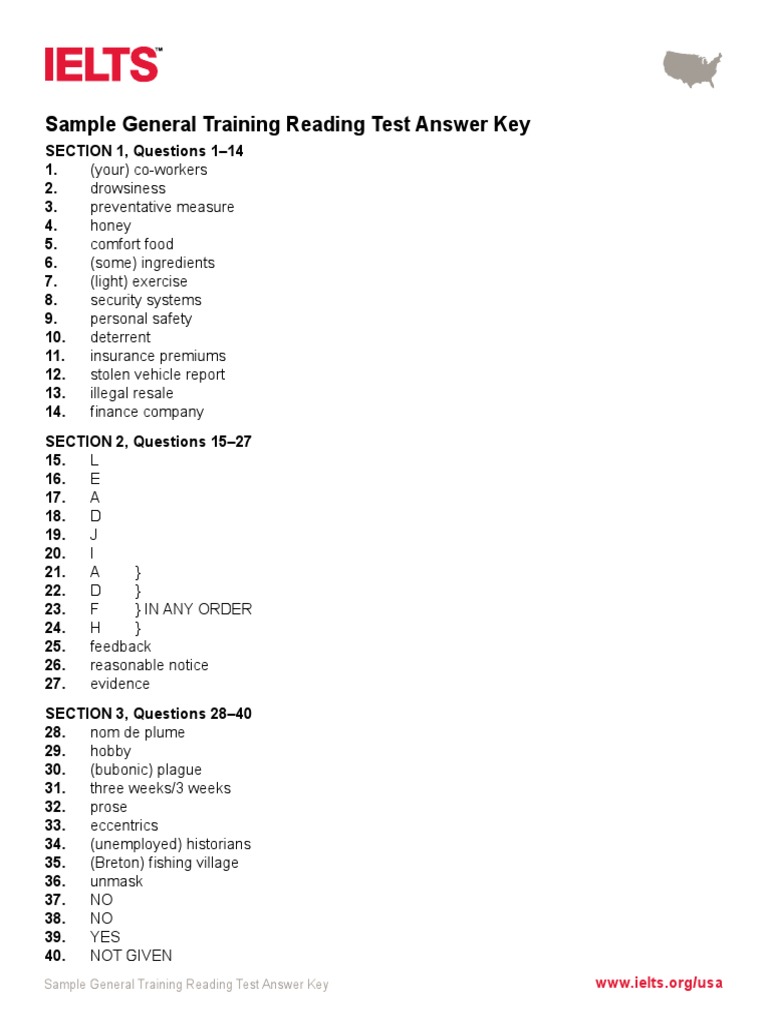 IELTS (International English Language Testing System) visual data 4